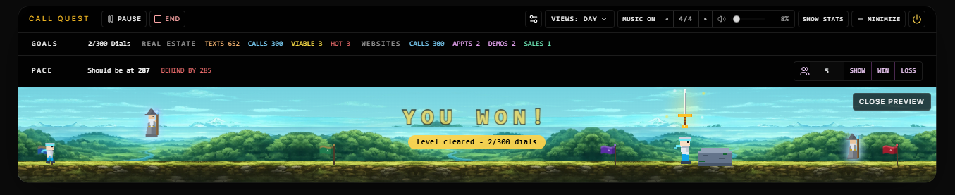 Gamified call pacing dashboard showing daily dial goals, real estate texts, calls, viable and hot leads, appointments, demos, sales, and a pace tracker with a level cleared reward screen